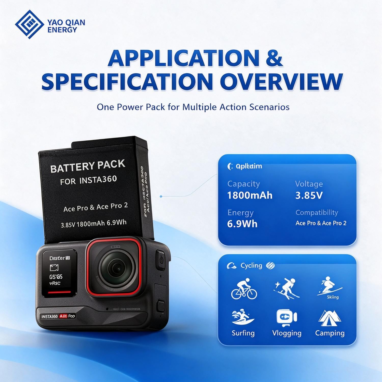 3.85V 1800mAh(6.93Wh) Camera Battery  Insta360 Ace PRO / Ace PRO 2 - 3