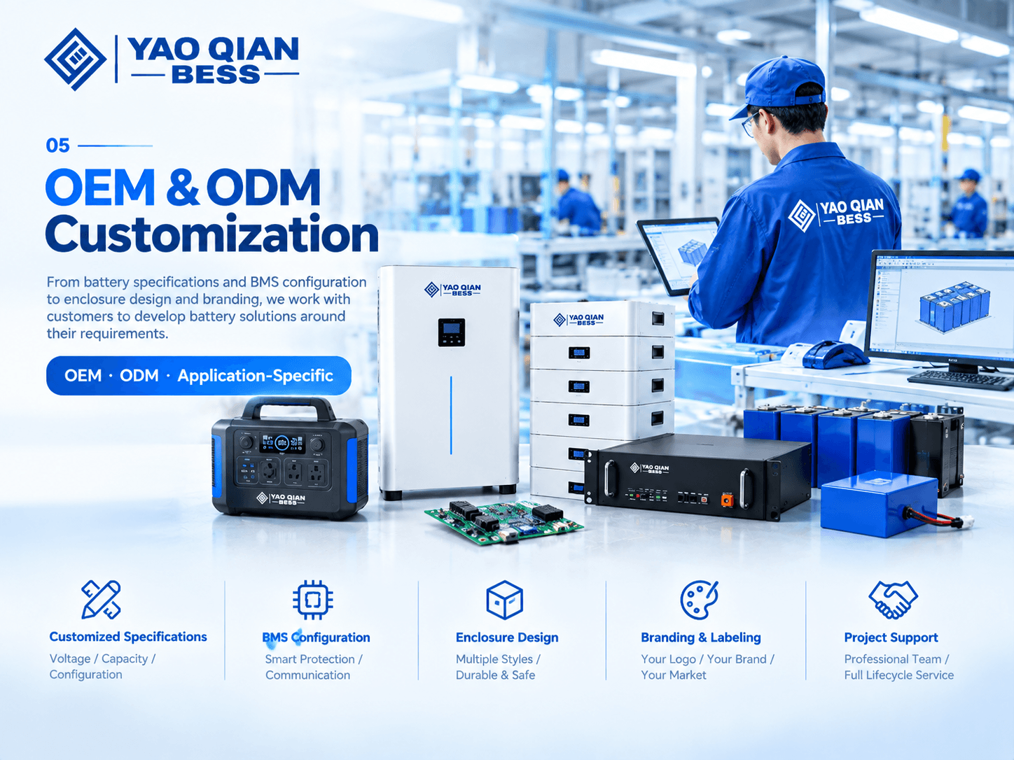 OEM & ODM CUSTOMIZATION