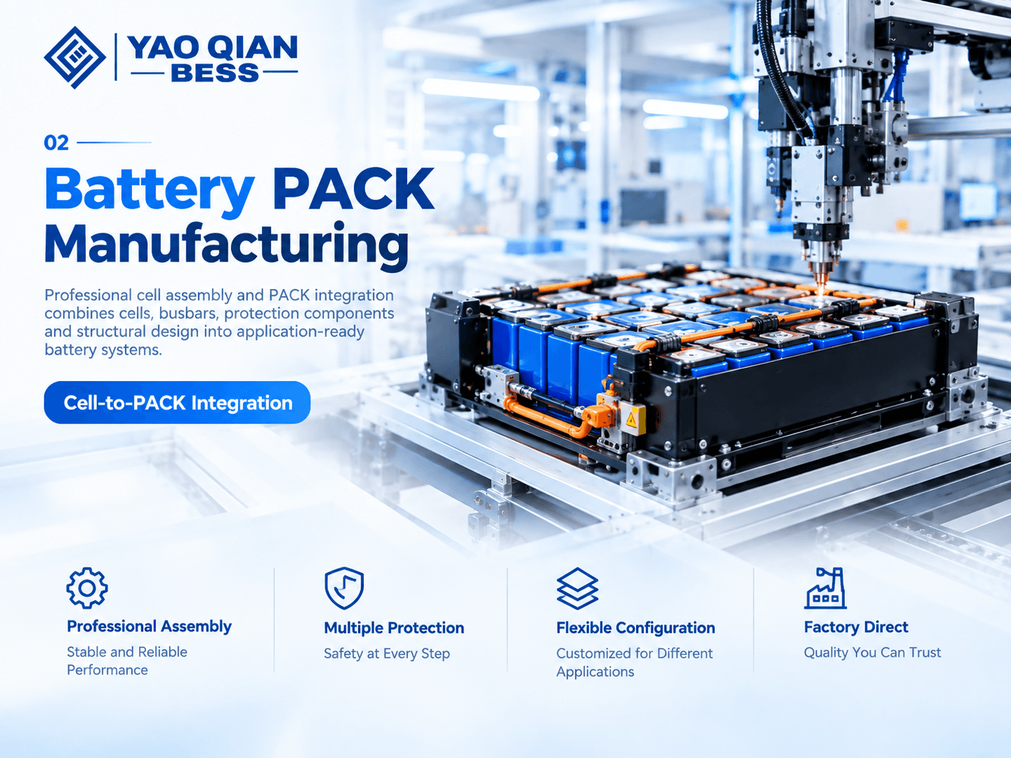 Battery Modules