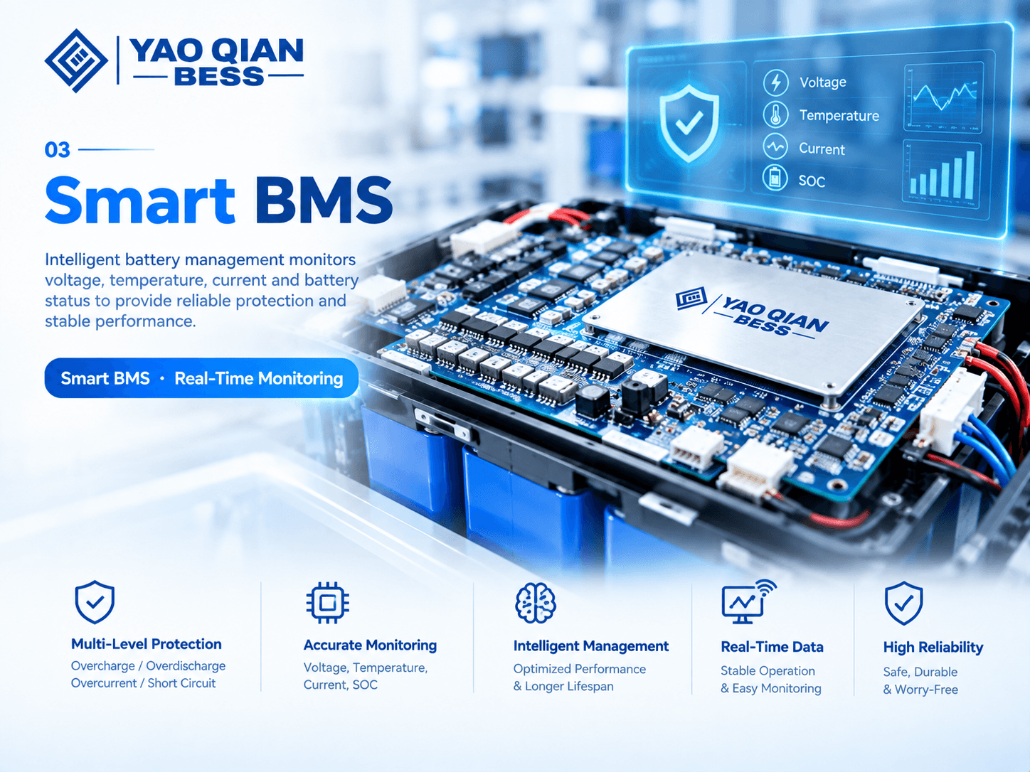 Smart BMS
